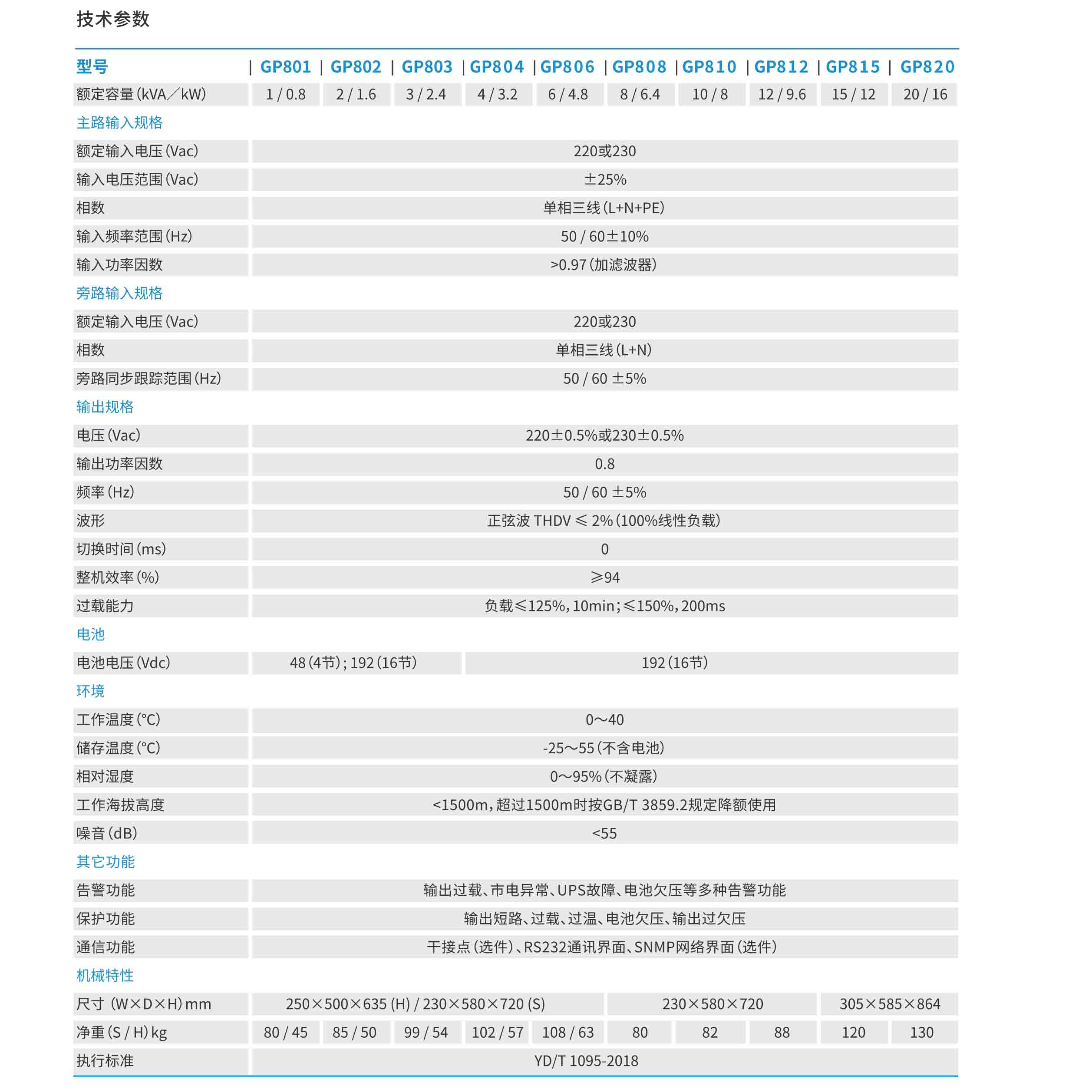 六盘水科士达ups厂商