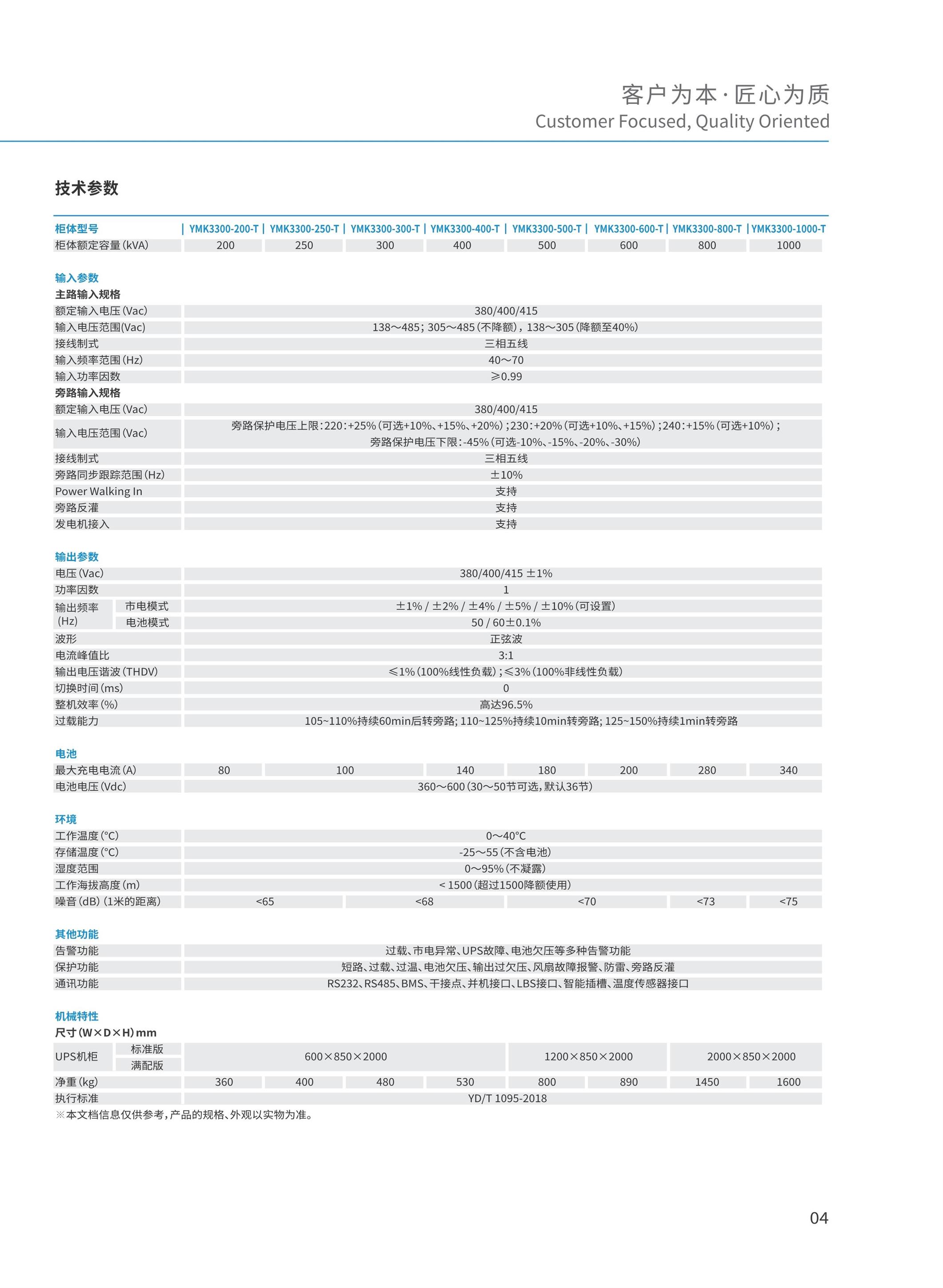 贵州ups后备电源电话