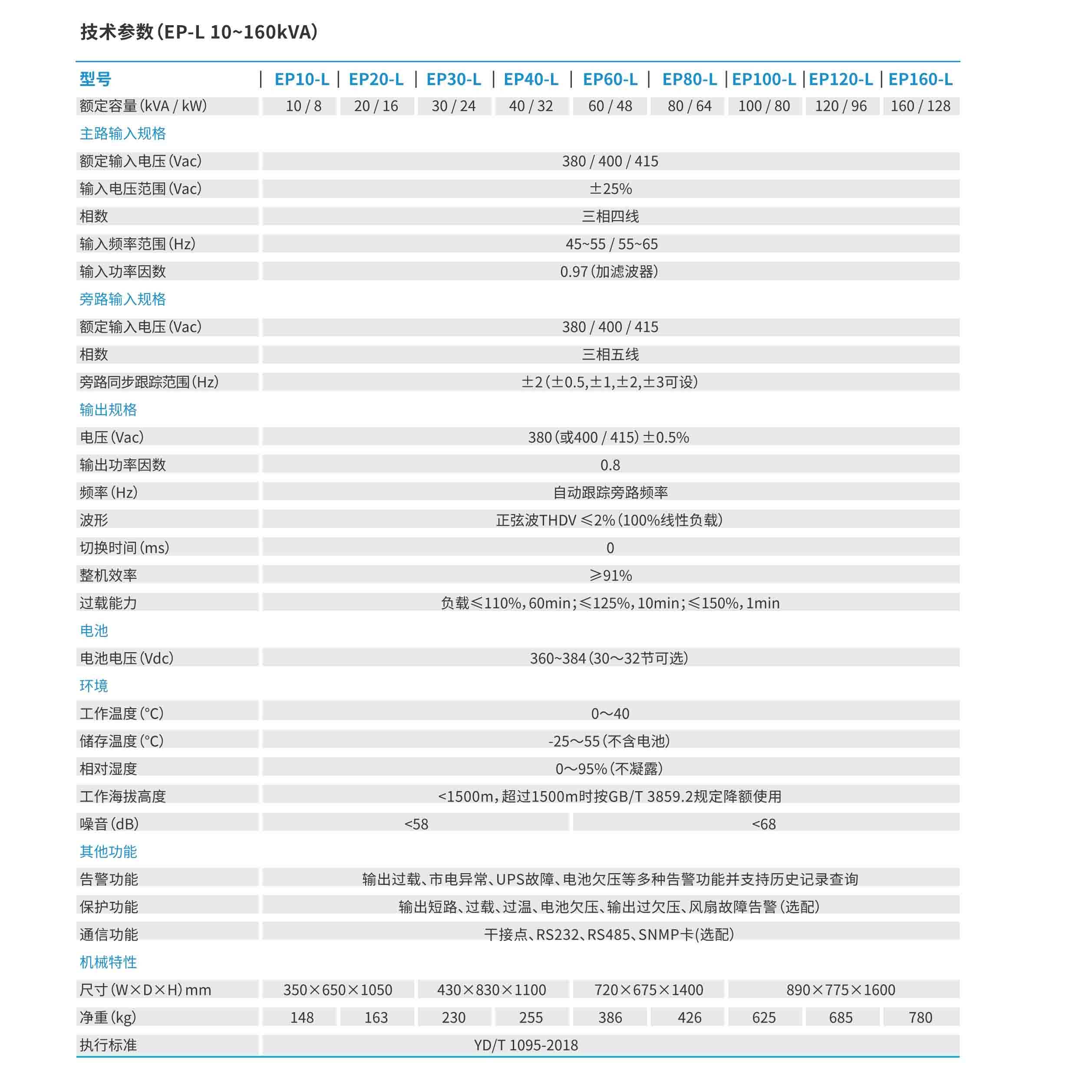 铜仁科士达ups厂家批发