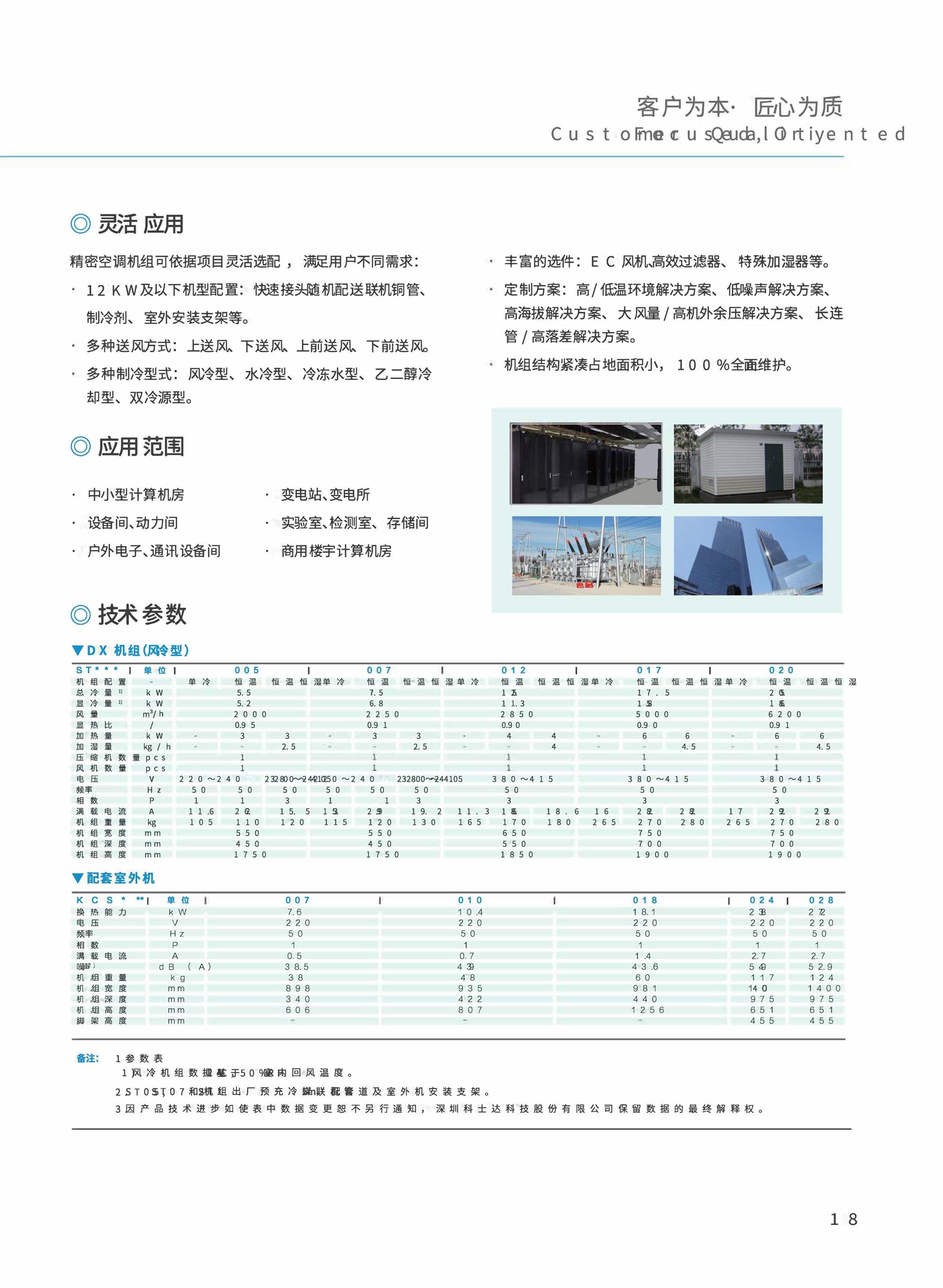 贵阳精密空调厂家