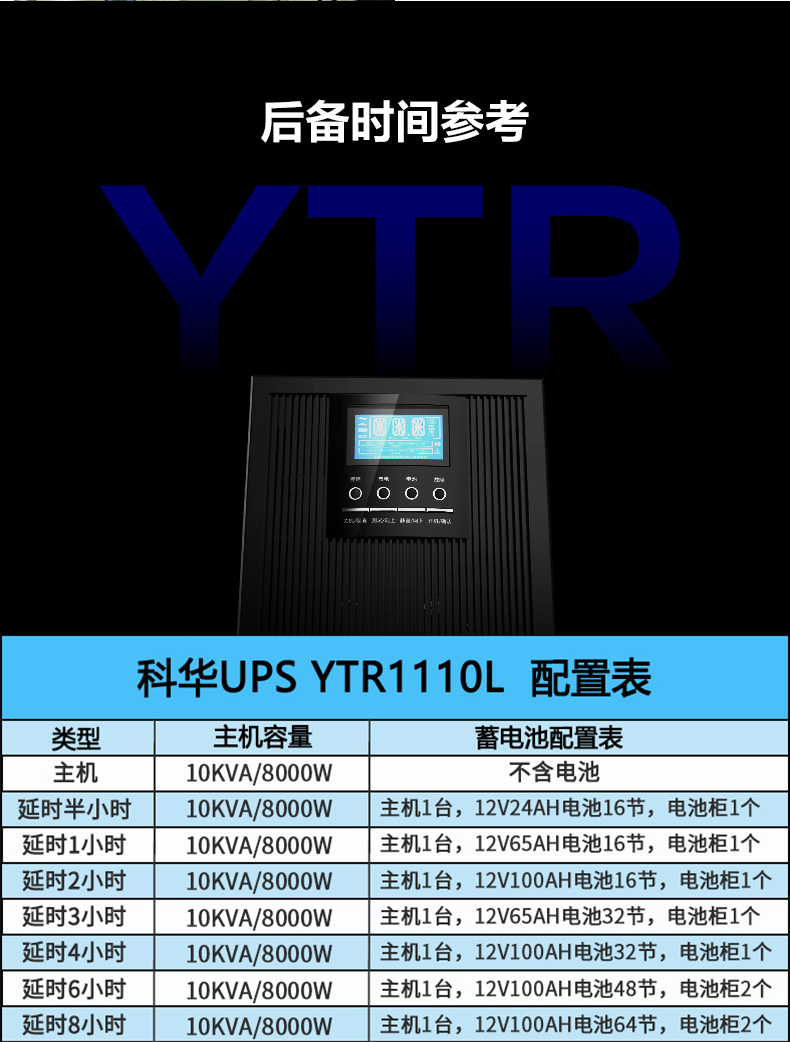 成都KELONG科华UPS电源报价