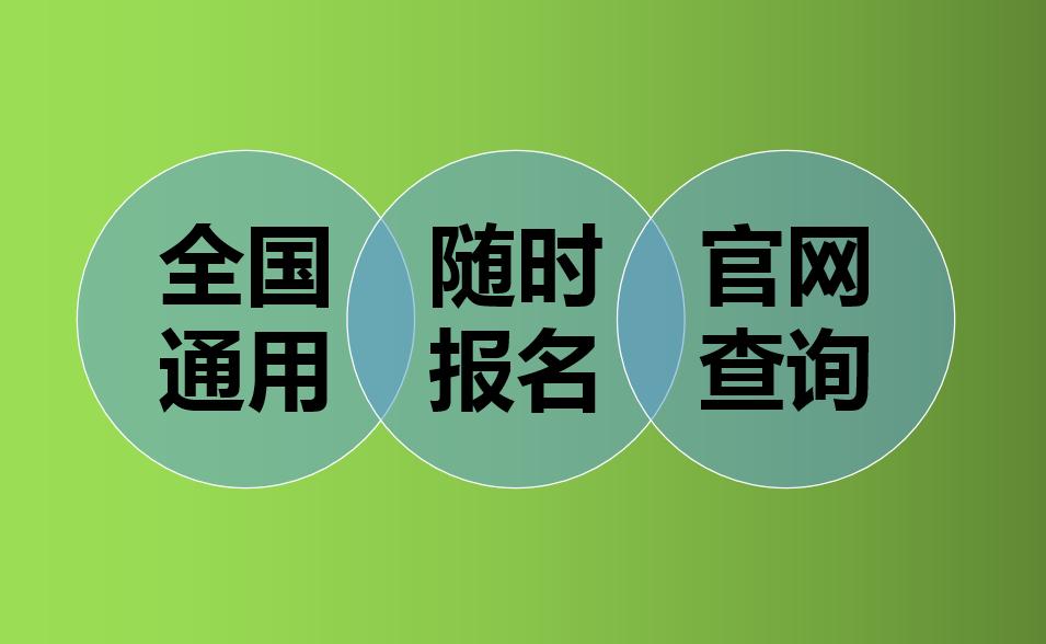 ISO9001质量管理体系内审员流程