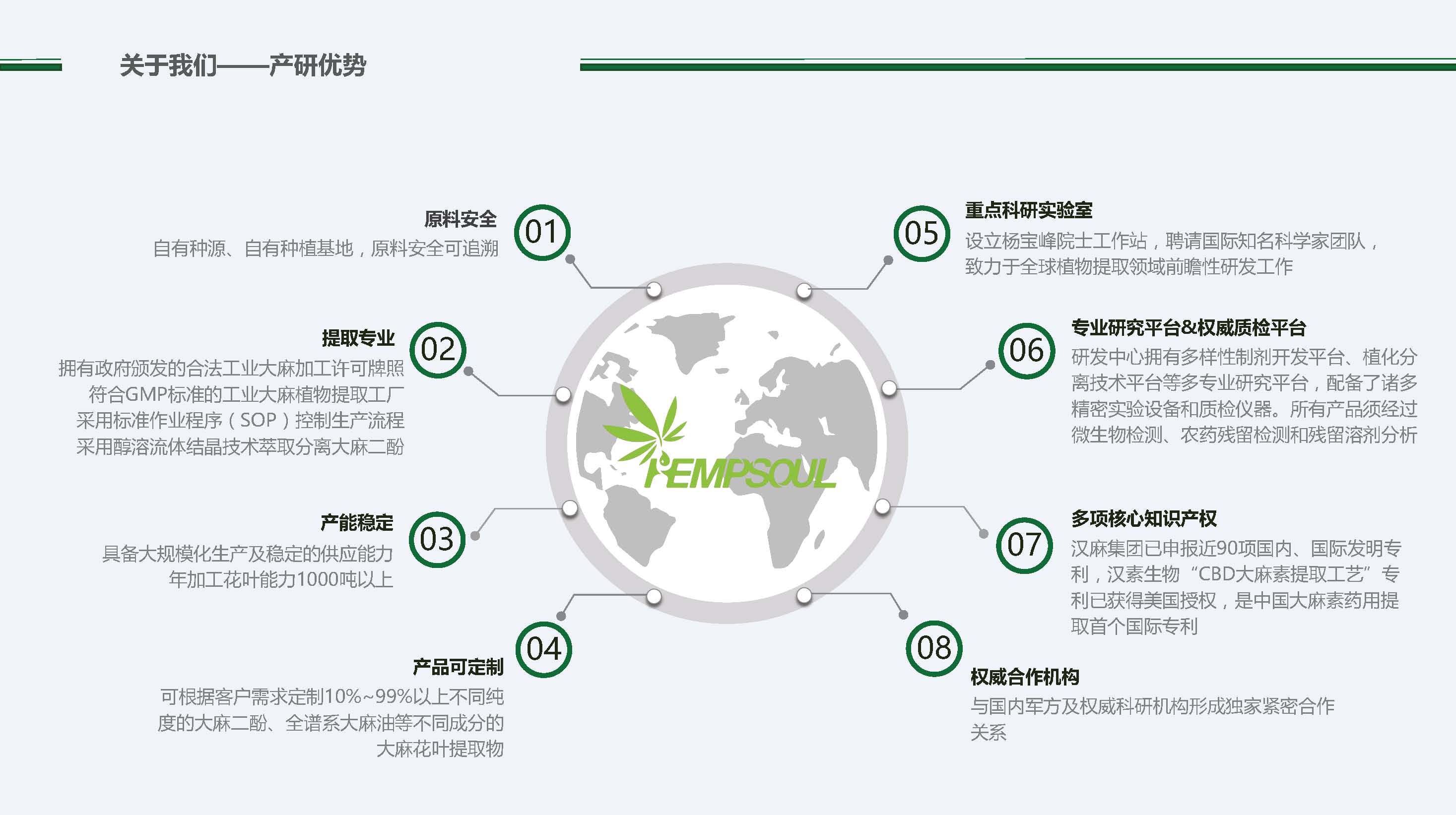 大庆大孔吸附CBD多树脂厂商