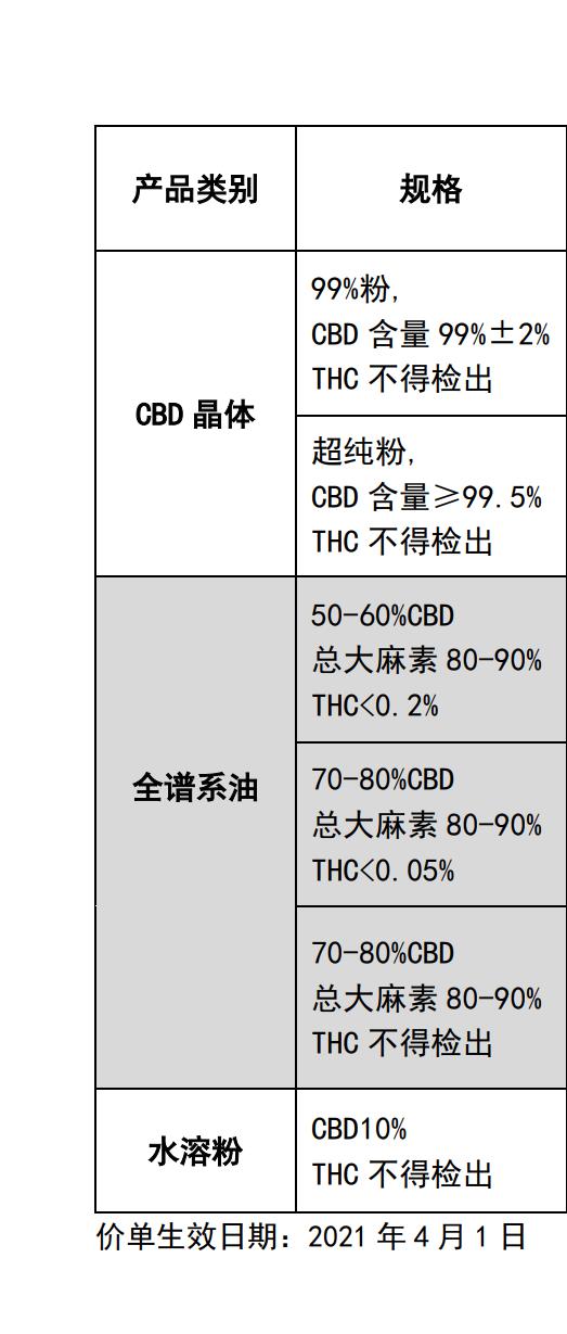 长沙吸附类*二供应