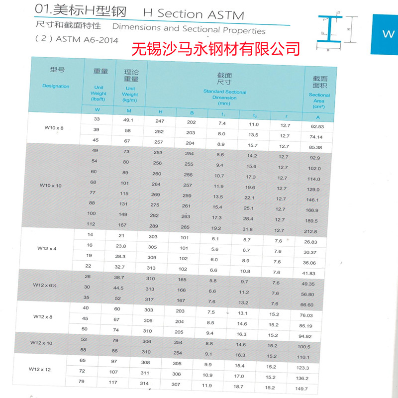 连云港H型钢美标H型钢材质W