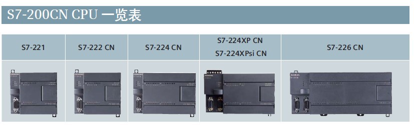 西门子进口S7-200模块供应商