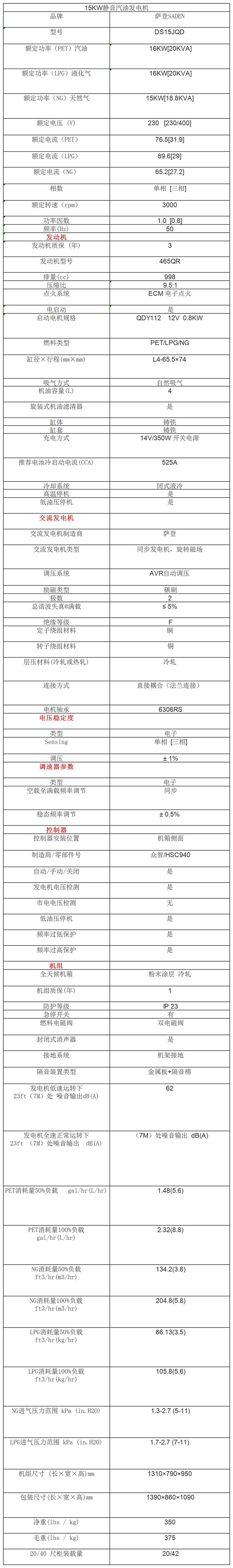 成都15KW静音发电机汽油发电机厂家批发