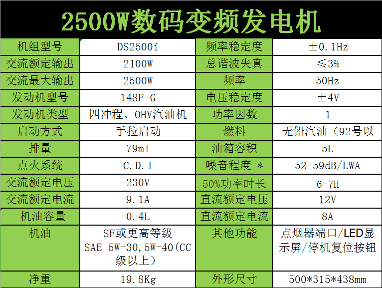 2.5kw移动变频静音发电机促销价格