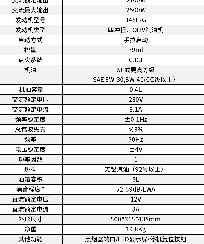 2.5kw移动变频静音发电机促销价格