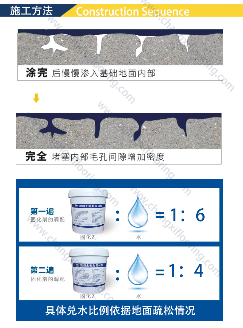 混凝土固化剂地坪厂家