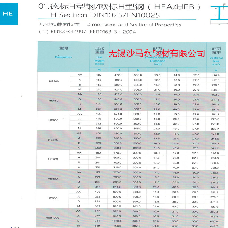 江西H型钢德标H型钢材质 HE HEA HEB