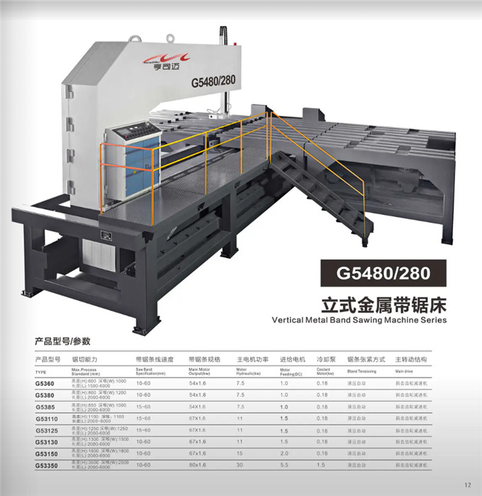 鋼管圓鋸機(jī)-蘇州圓鋸機(jī)-亨司邁丨值得信賴
