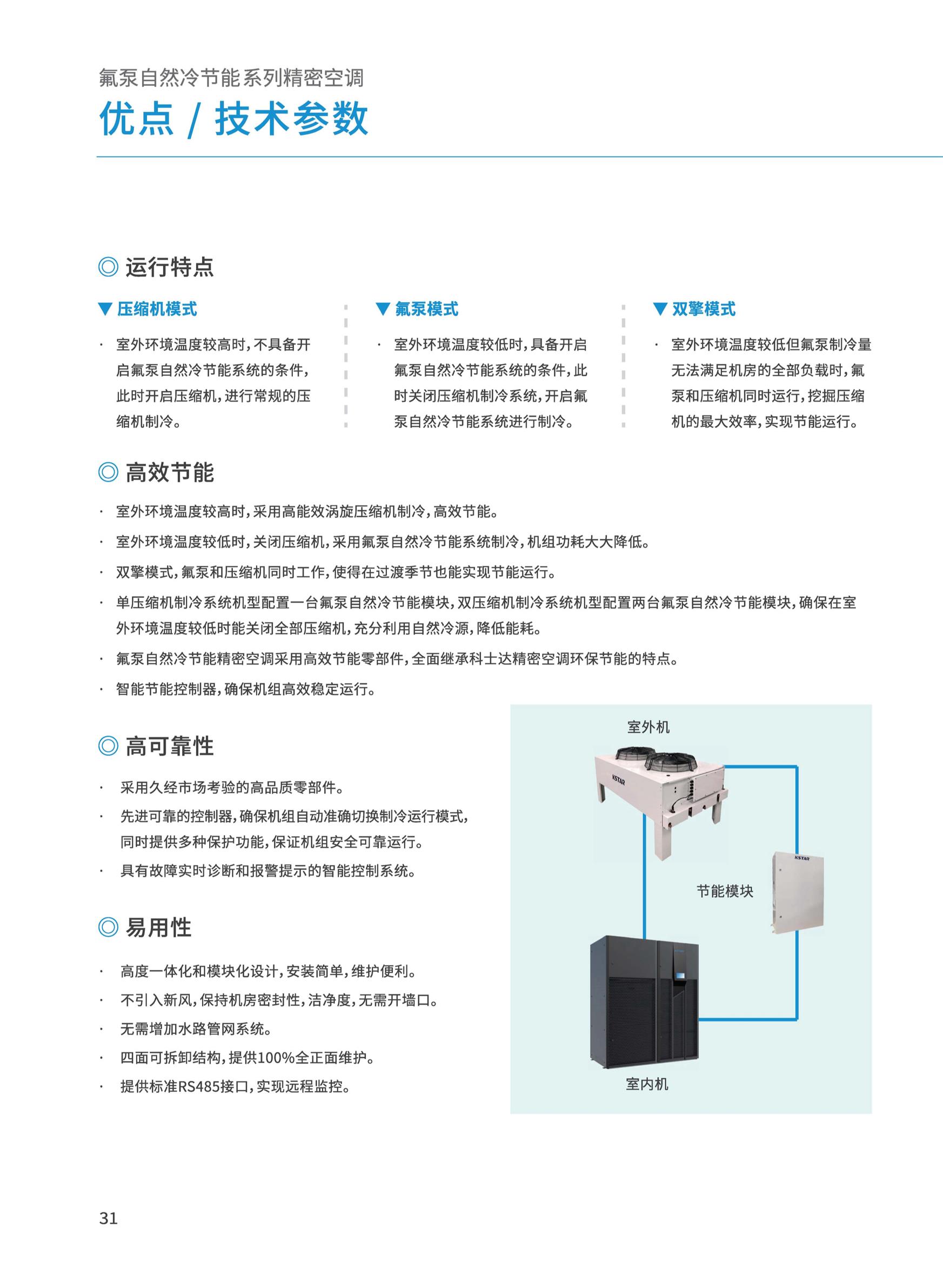 安顺恒温恒湿空调厂家电话