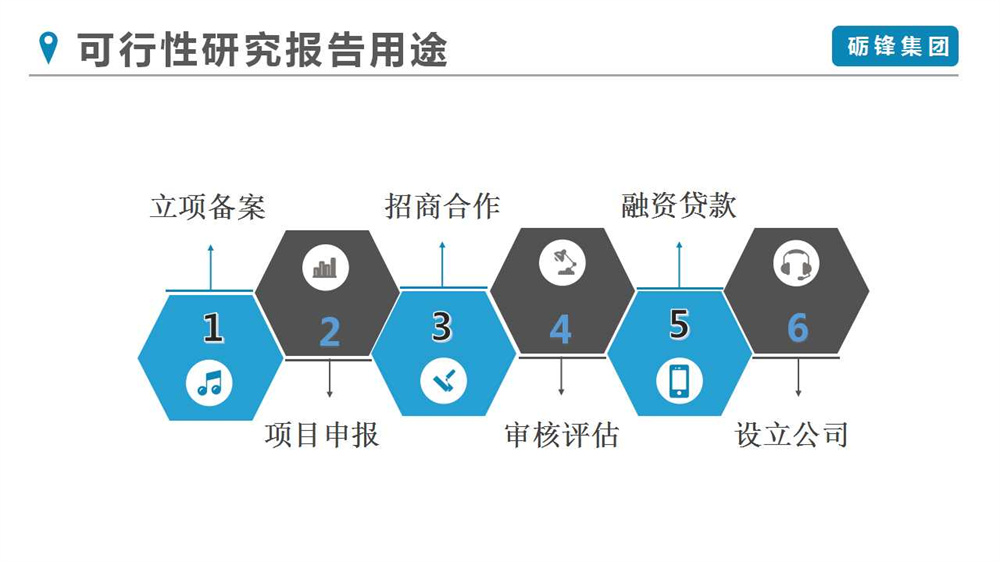 **道路可研性报告