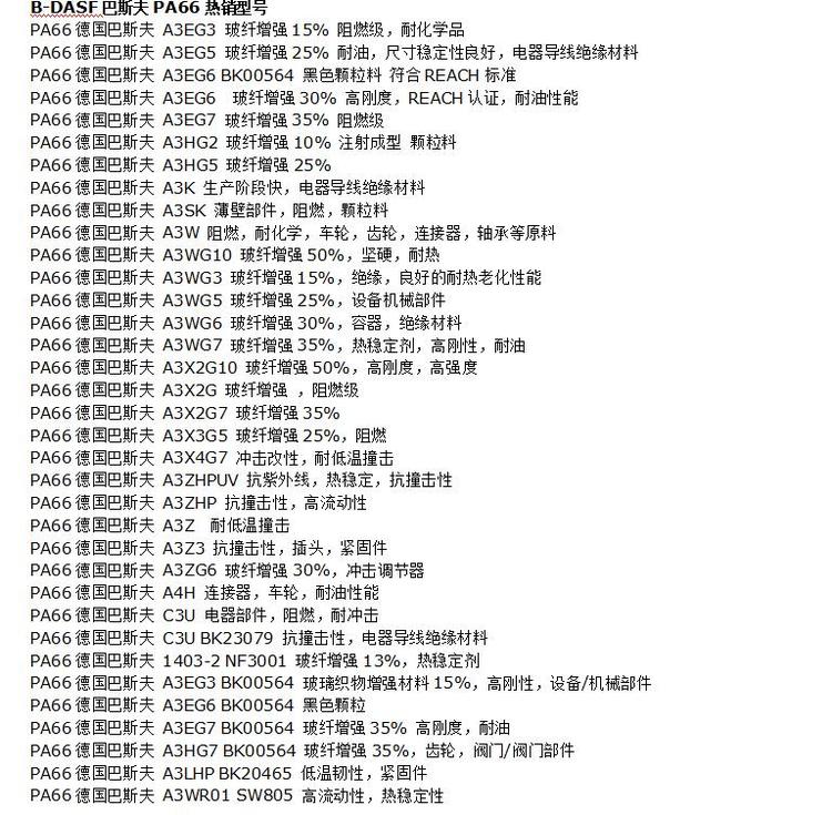 PA66德国巴斯夫C3U原料报价