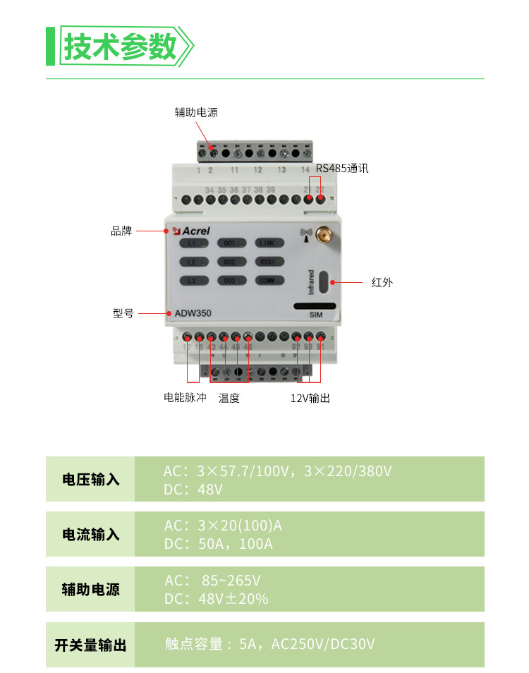 西宁太阳能发电直流表厂家直发