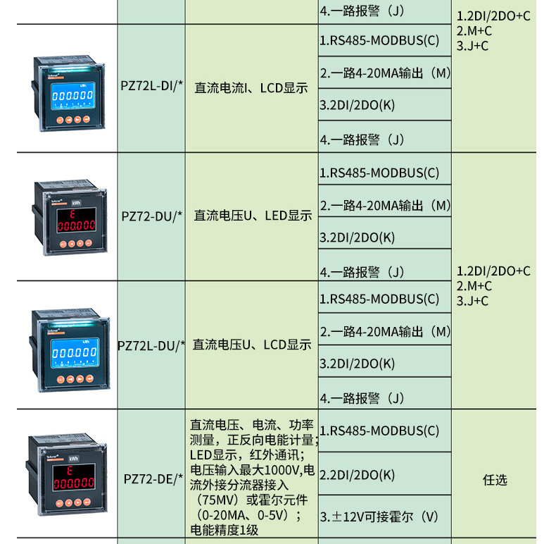 兰州充电桩直流表制造商