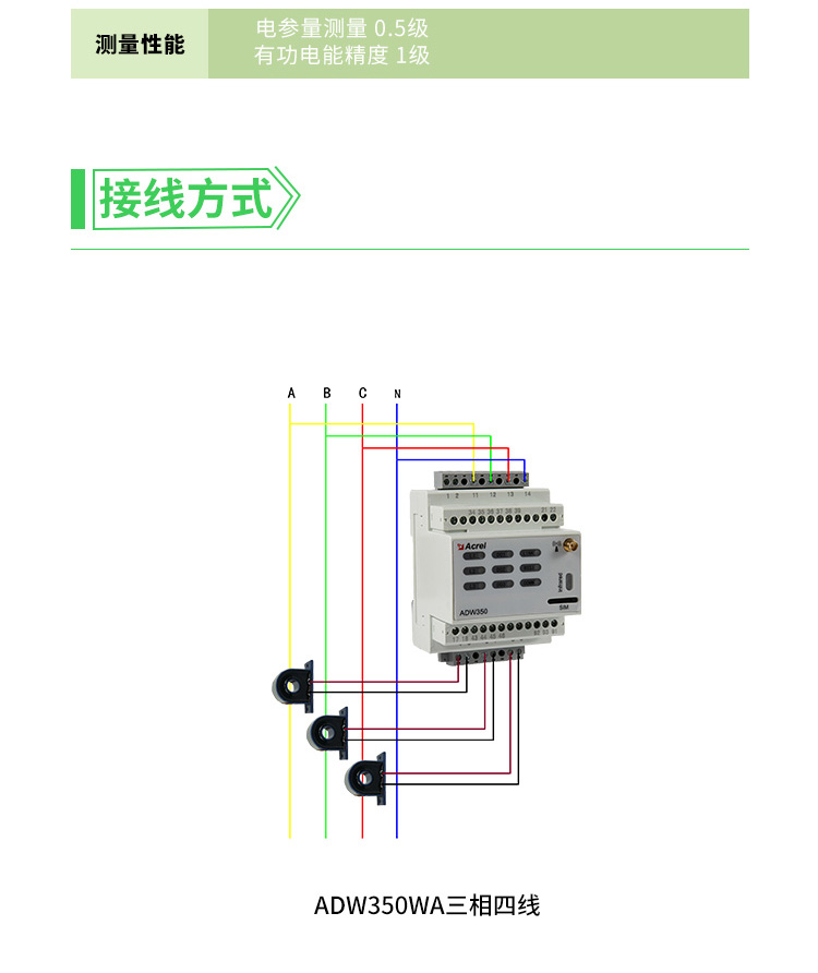 济南嵌入式直流表LED显示