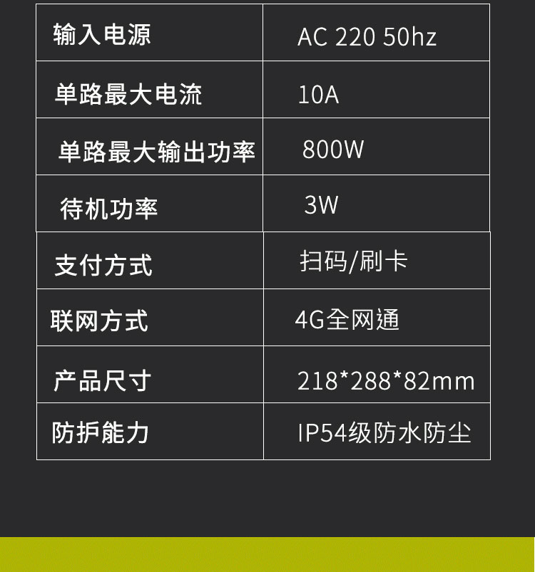 台州12路智能充电桩