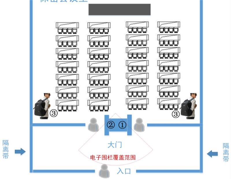 拉萨电子围栏厂家及联系电话-源广售后**