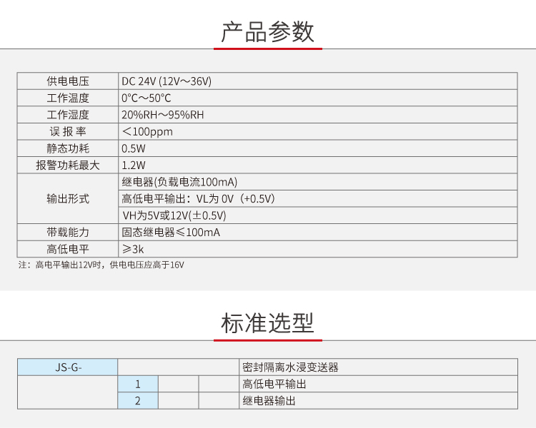 鎮(zhèn)江壁掛水浸傳感器 水浸變送器 廠家供應(yīng)