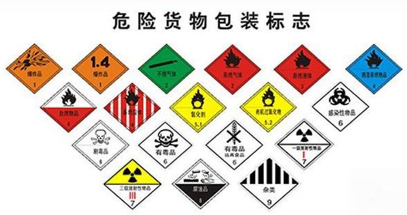 钦州检测MSDS技术说明书-华科检测中心