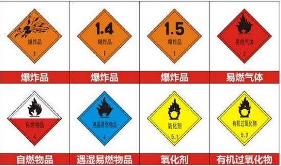 漯河进口货物运输鉴定报告-CMA资质检测中心