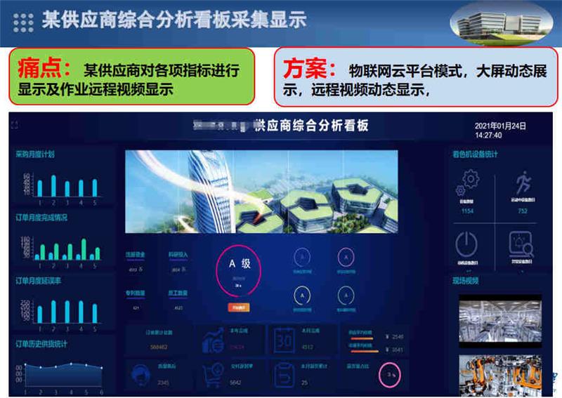 潛江物聯云平臺-態物科技公司