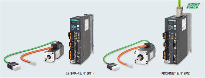 西门子控制模块6ES7677-2DB42-0GL0