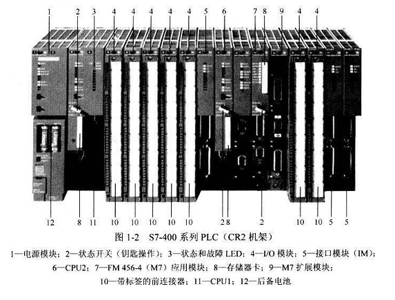 西门子高防护等级CPU6ES7516-2PN00-0AB0