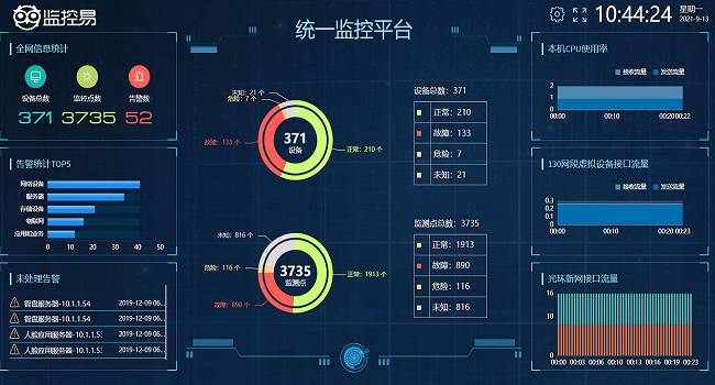 工业物联网云平台解决方案-美信科技-工业物联网云平台