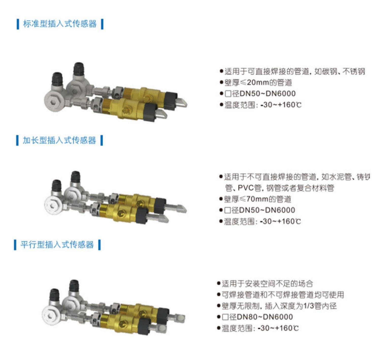 河南厂家插入式声波流量计