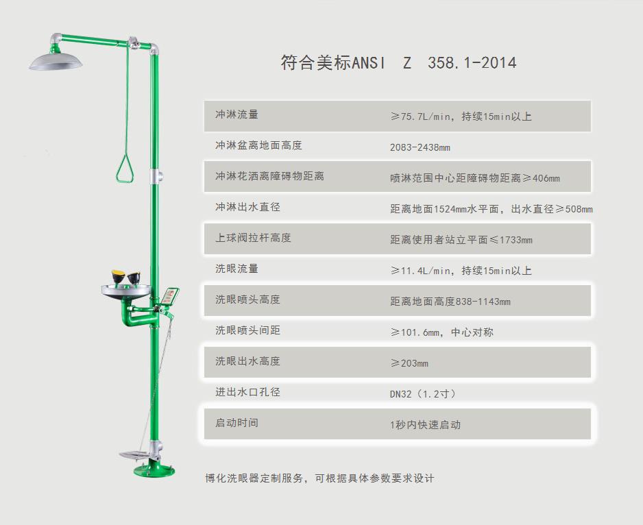 西宁快速链接复合式洗眼器厂家