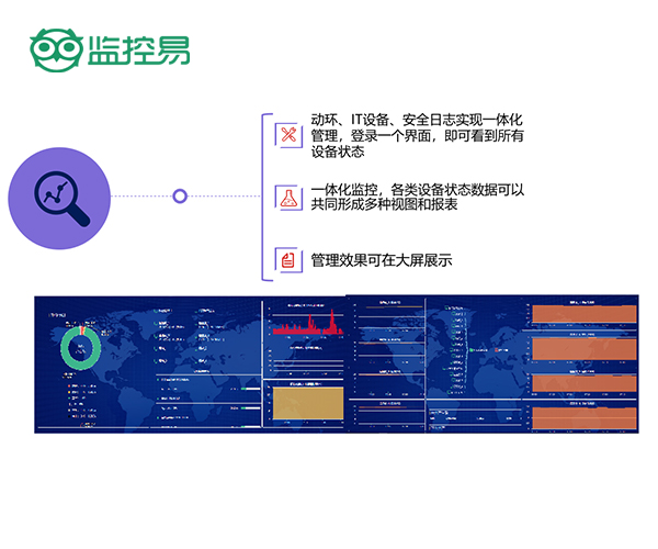 智慧园区自动化运维软件公司-智慧园区自动化运维软件-美信时代