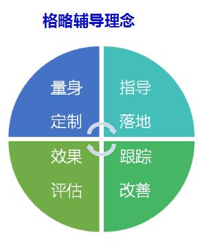 ISO9001认证赣州