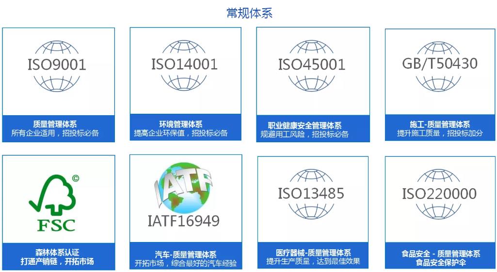 耒阳IATF16949