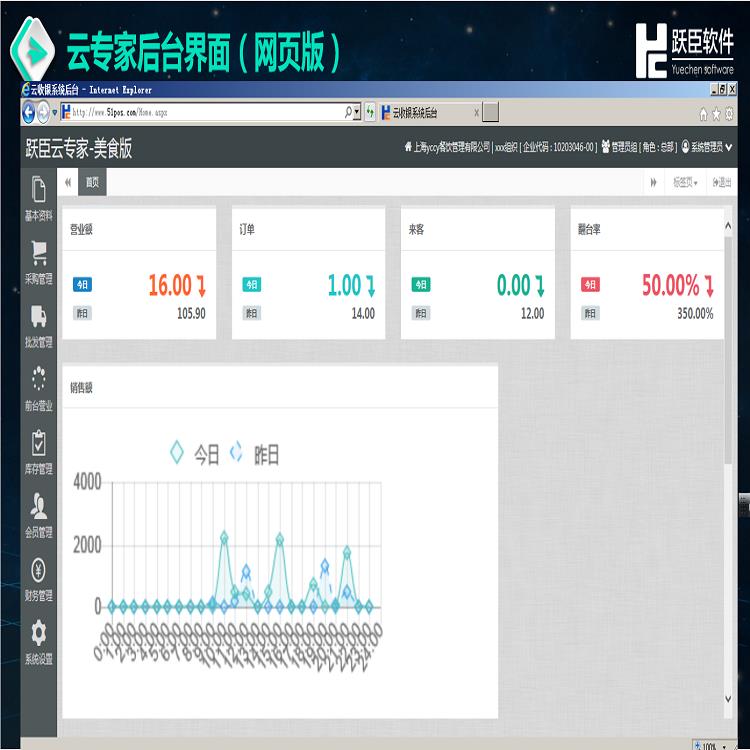 聊城收银软件供应 收银系统 一对一售后服务