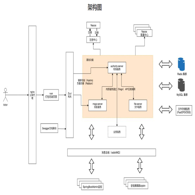 绍兴教师评价