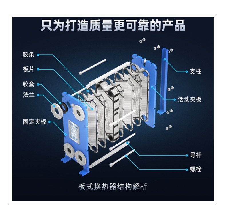 热水器板式换热器