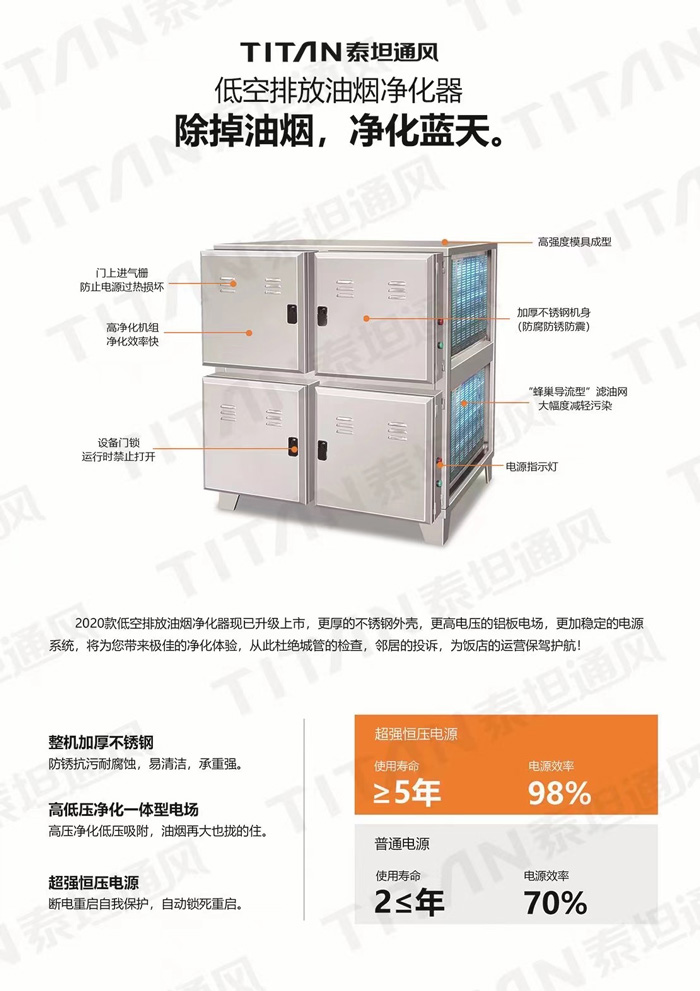 燒烤油煙凈化器-泰坦環保設備-燒烤油煙凈化器設備
