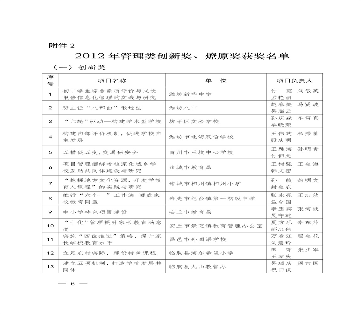 武汉素质评价综合