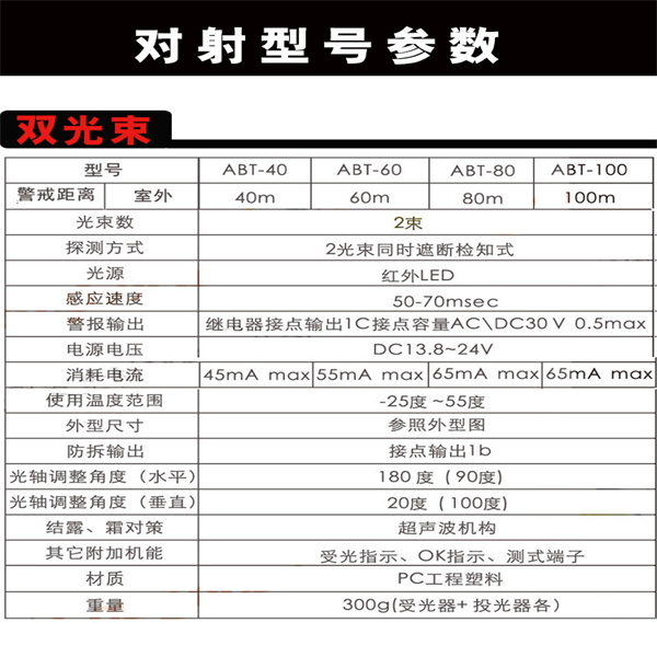 鄭州防爆紅外對射代理