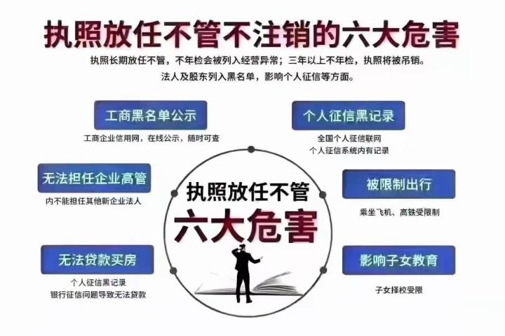 公司被吊销转注销收费