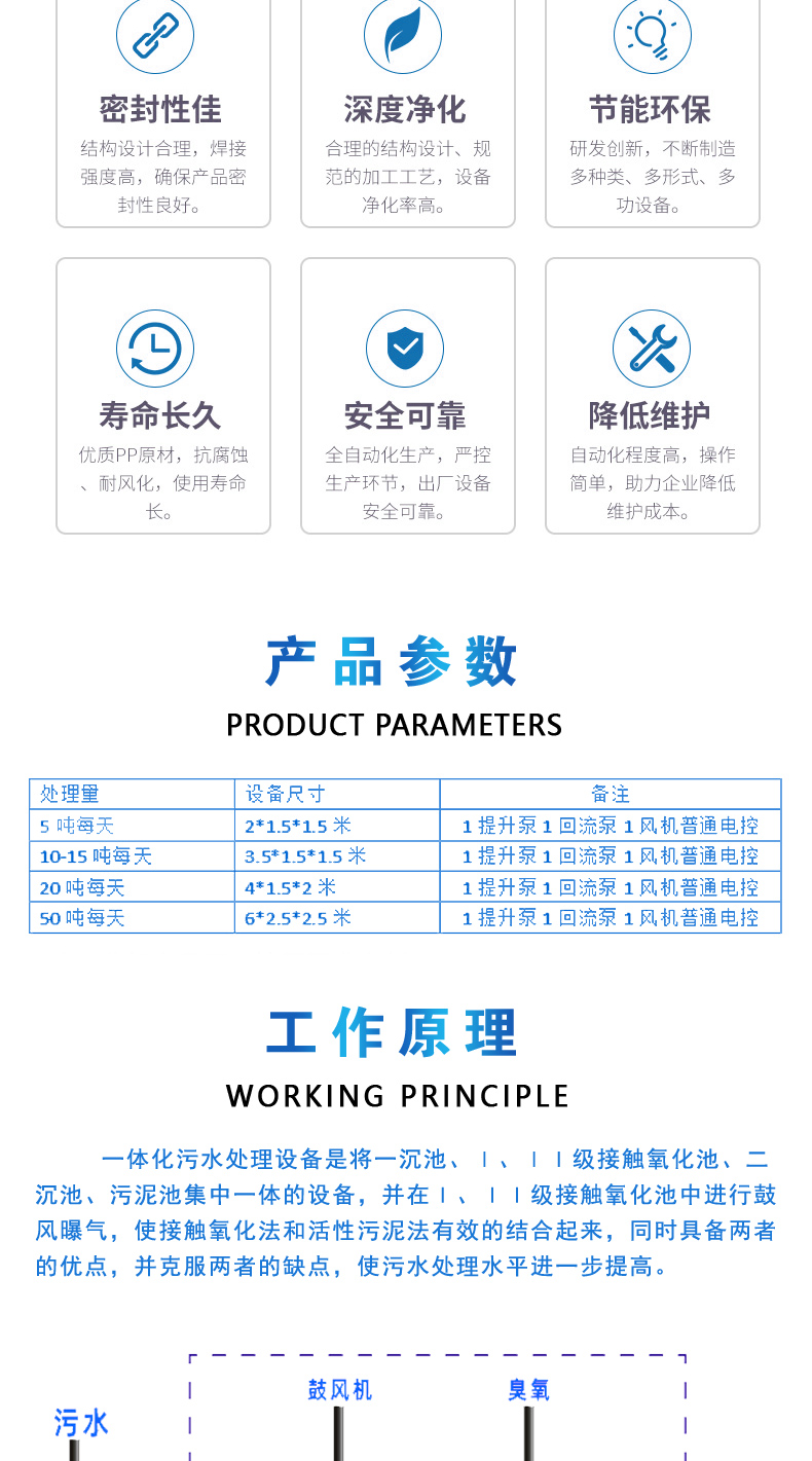 浙江一体化污水处理设备