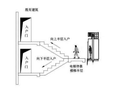 广州旧楼加装电梯企业-嘉键值得信赖-广州旧楼加装电梯