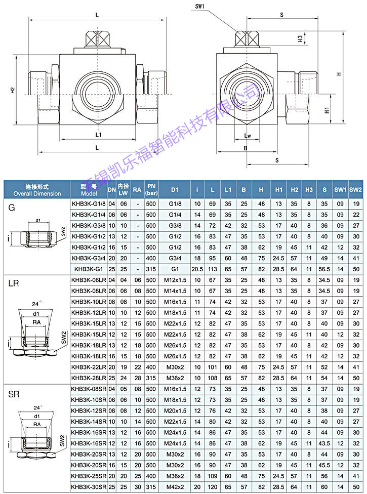 QJH-10F