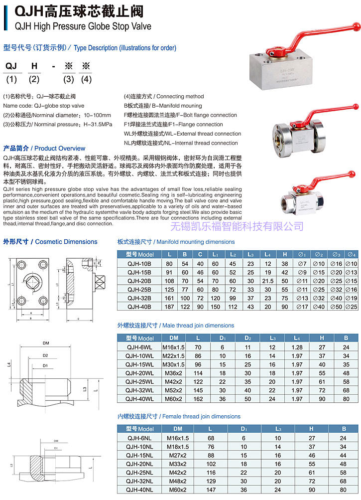 QJH-10F