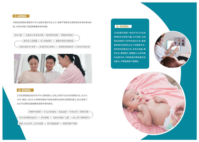 產(chǎn)康升級月子連鎖*中心-月喜悅歡迎您-常州月子連鎖*中心
