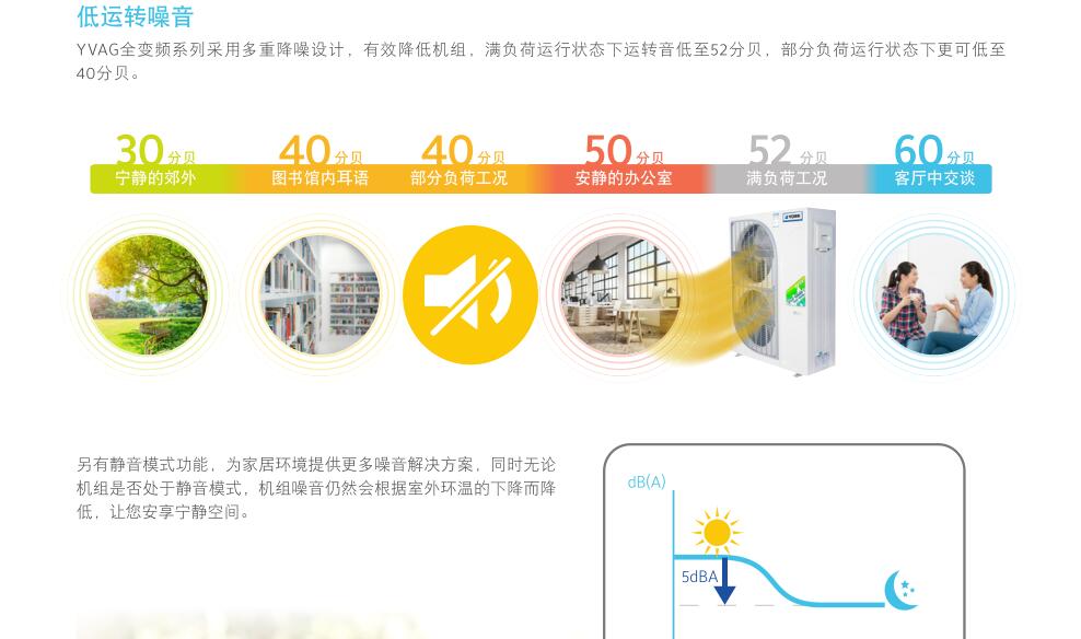 江西空气能热泵厂家