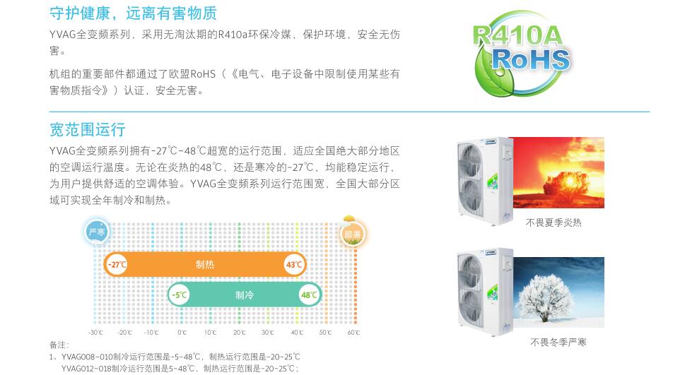 廊坊学校空气能热泵